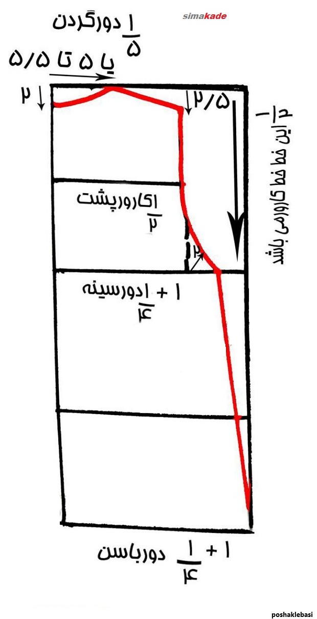 مدل ژپون لباس عروس بچه