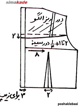 مدل ژپون لباس عروس بچه