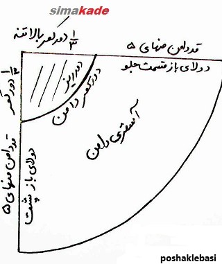 مدل ژپون لباس عروس بچه