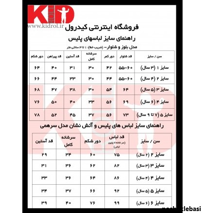 مدل شلوار مکانیکی بچه گانه