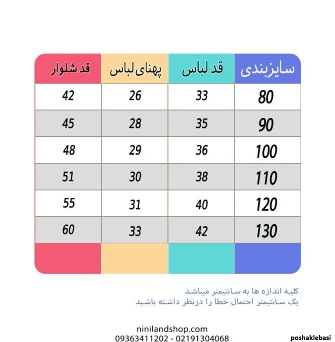 مدل ست لباس بچه گانه