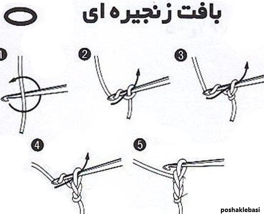 مدل کلاه بافتنی ساده با قلاب