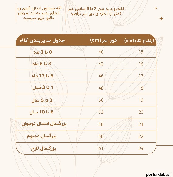 مدل کلاه بافتنی دخترانه یک ساله