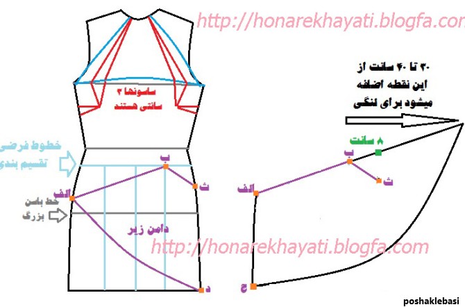 مدل پیراهن مجلسی دامن لنگی