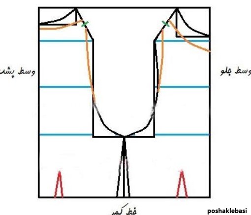 مدل سارافون کودک با الگو