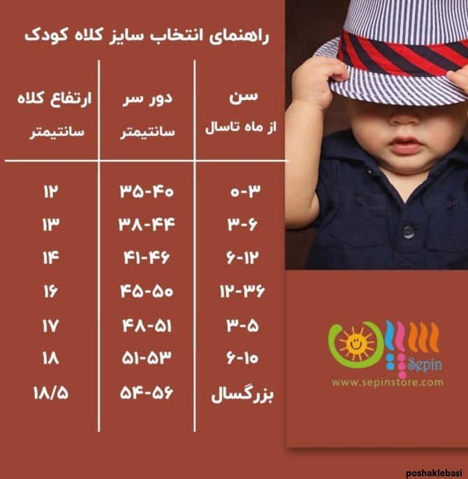 مدل کلاه تابستانی نوزادی پسرانه