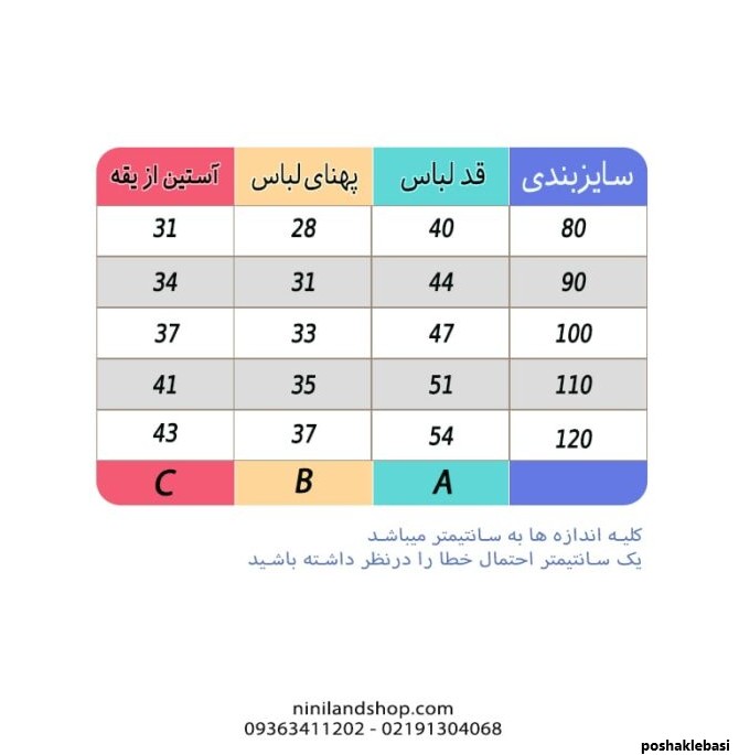 مدل پالتو بچه گانه