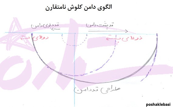 مدل دامن کلوش کله قندی