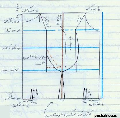 مدل لباس کودکانه با الگو