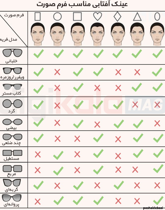 مدل عینک آفتابی ست زنانه و مردانه