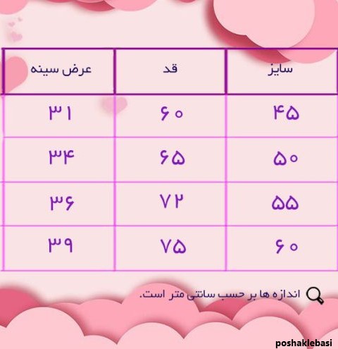 مدل پیراهن تابستانه دخترانه