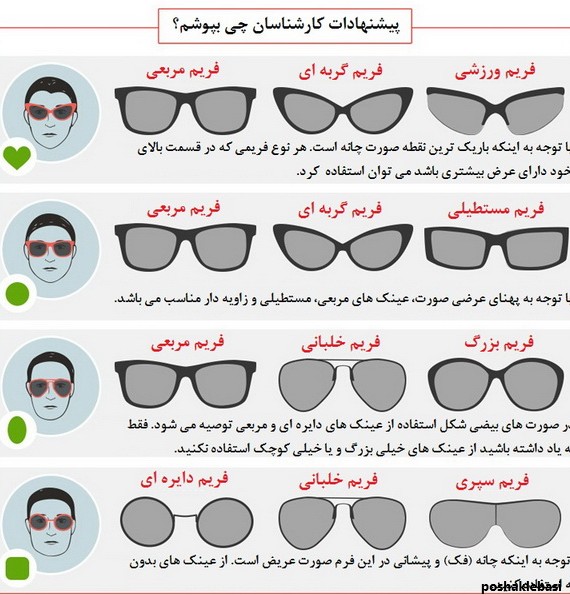 مدل عینک آفتابی برای صورت بیضی