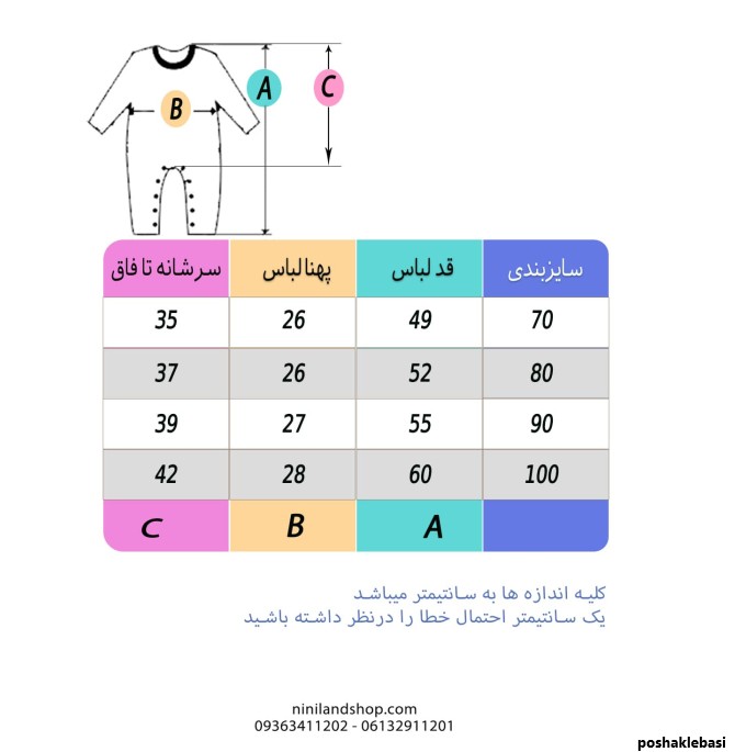 مدل لباس فانتزی نوزاد