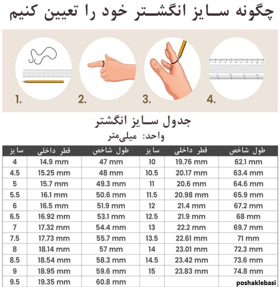 مدل انگشتر طلا دختر بچه