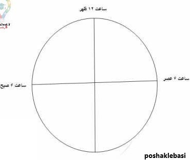 مدل ساعت آفتابی کلاس دوم