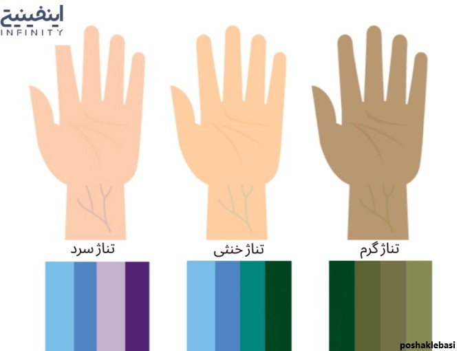 مدل لباس برای پوست سبزه