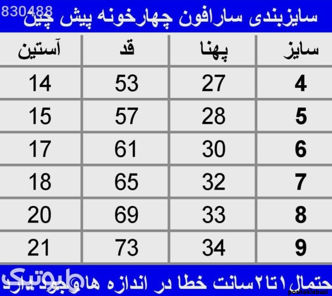 مدل پیراهن بچه گانه با پارچه چهارخونه