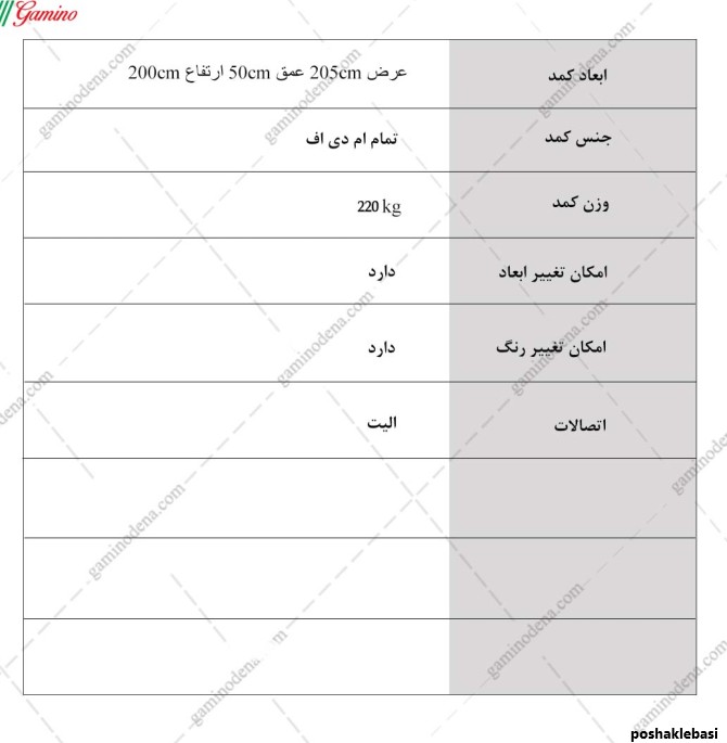 مدل کمد لباس سه تیکه