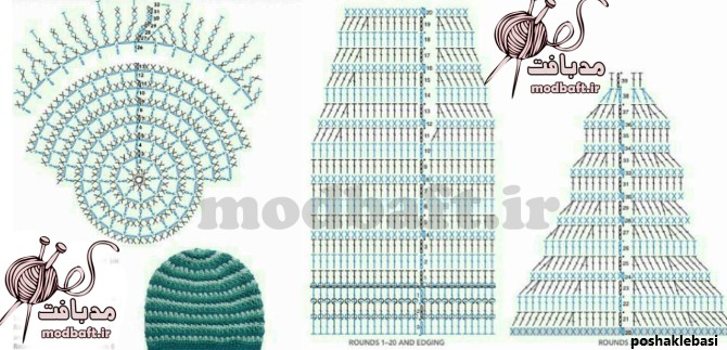 مدل کلاه قلاب بافی پسرانه با نقشه