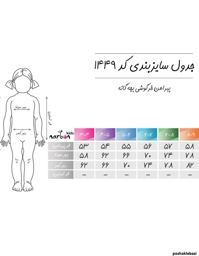 مدل یقه ی لباس بچه گانه