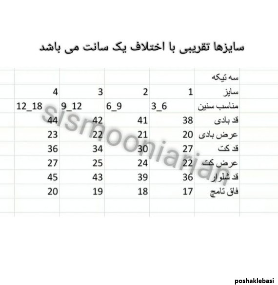 مدل لباس سه تیکه نوزادی