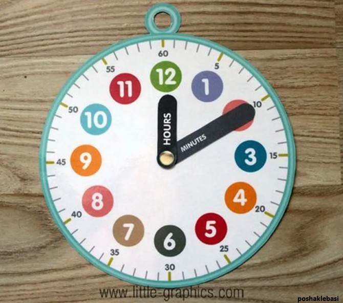 مدل ساعت دیواری کودکانه مدل ساعت دیواری کودکانه
