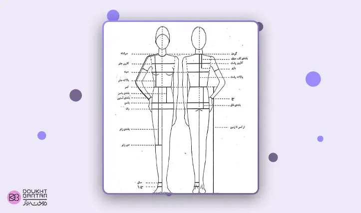 الگوی پایه در خیاطی