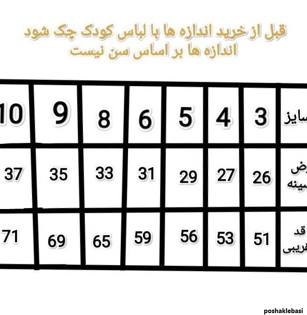 مدل لباس دخترانه تور دانتل