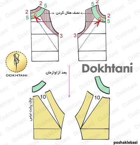 مدل تاپ رگلان