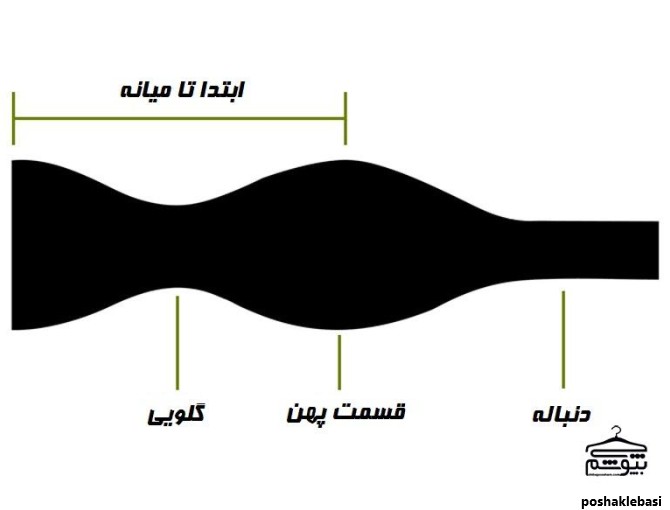 مدل پاپیون مردانه مجلسی