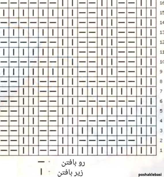 مدل بافت خوشه گندمی