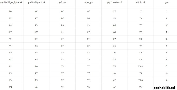 مدل پیراهن دخترانه هفت ساله