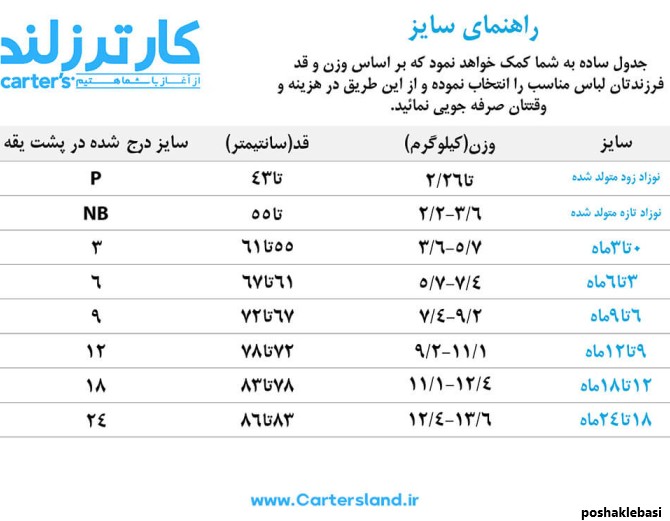 مدل لباس نوزاد سایز صفر