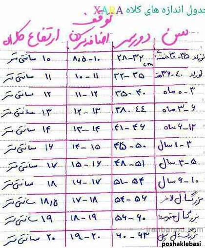 مدل بافت لباس دخترانه با دو میل