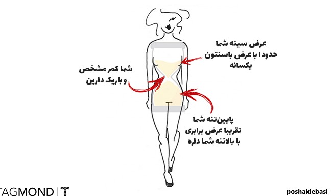 مدل ساعت شنی بدن