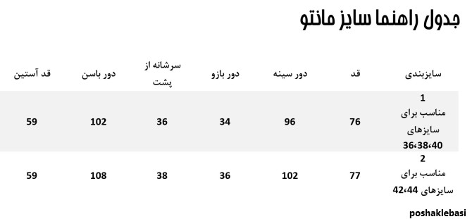 مدل کت و شلوار چهار خونه زنانه