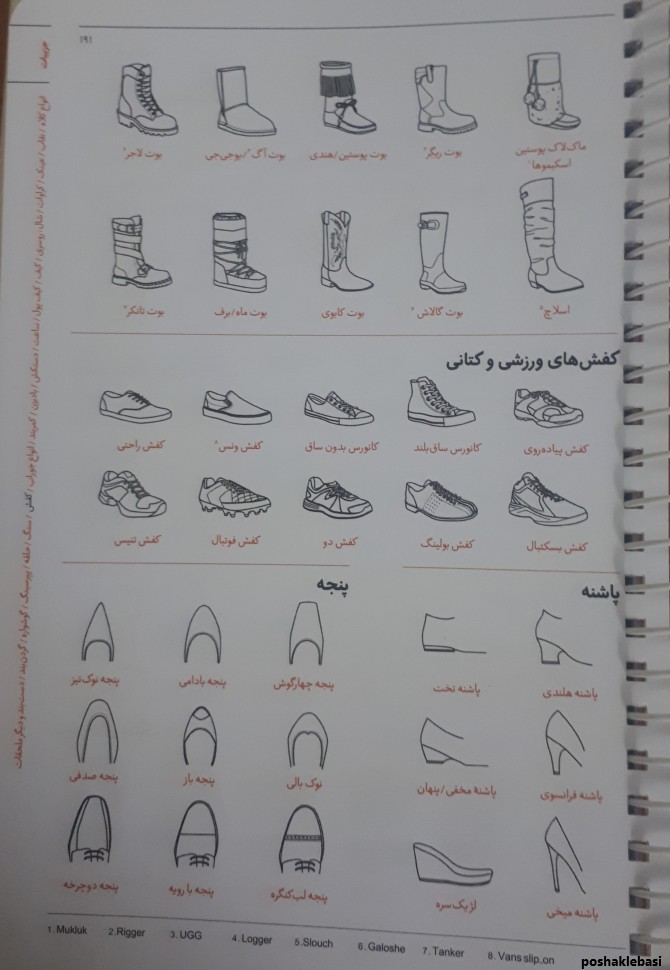 مدل کفش طراحی لباس
